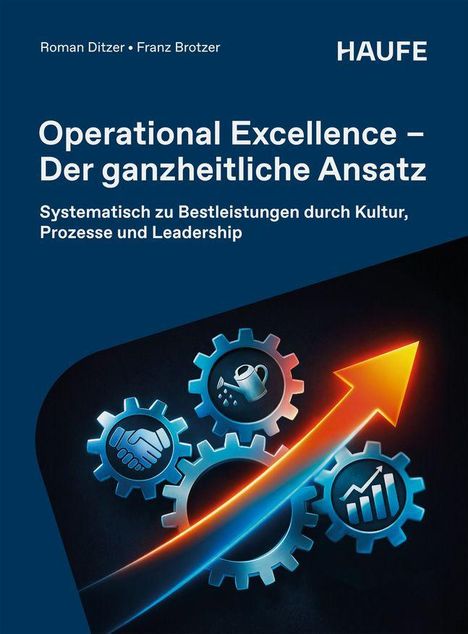 „Operational Excellence – Der ganzheitliche Ansatz. Systematisch zu Bestleistungen durch Kultur, Prozesse und Leadership.“ Zahnräder mit Symbolen und ein steigender Pfeil.