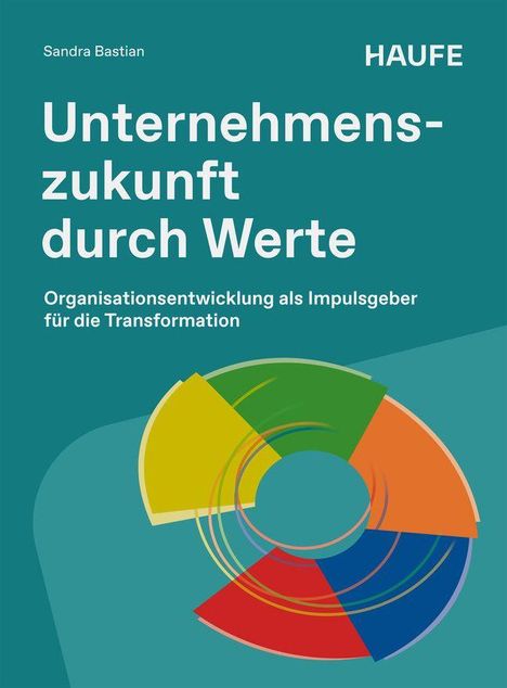 Titel: Unternehmenszukunft durch Werte. Bunte Kreisdiagramm-Illustration auf grünem Hintergrund.