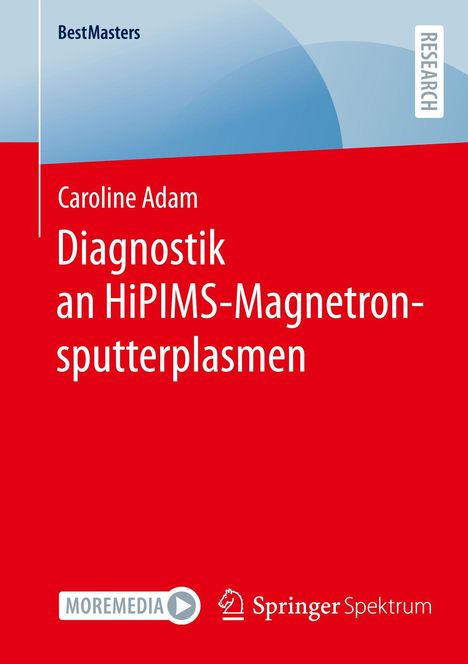 Titel: "Diagnostik an HiPIMS-Magnetron-sputterplasmen" von Caroline Adam. Roter Hintergrund, blaue Ecke, Logos unten.