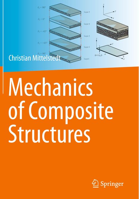 "Christian Mittelstedt, Mechanics of Composite Structures. Grafik von Schichtstrukturen, blau und orange Hintergund."