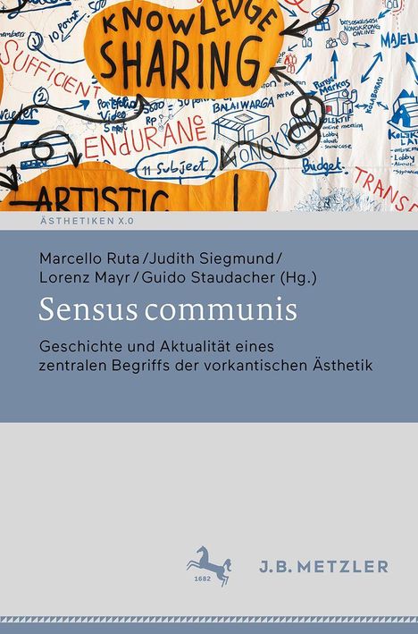 "Sensus communis: Geschichte und Aktualität eines zentralen Begriffs der vorkantischen Ästhetik." Kreative Zeichnungen.