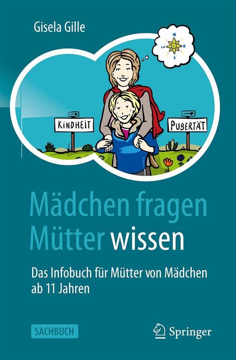 Buchtitel: "Mädchen fragen Mütter wissen." Illustration von Mutter und Tochter, Schilder: "Kindheit" und "Pubertät".
