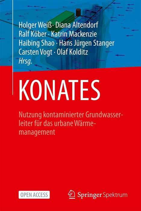 Titel: KONATES - Nutzung kontaminierter Grundwasserleiter für das urbane Wärmemanagement. Autorenliste oben links.