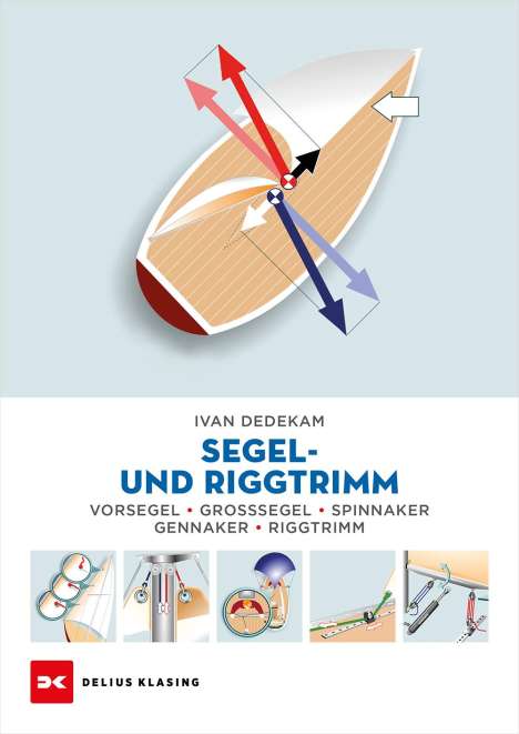 Ivan Dedekam: Segel- und Riggtrimm, Buch