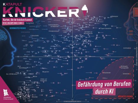 Text: "Gefährdung von Berufen durch KI" und "Geringstes Risiko". Eine Grafik zeigt Berufe und deren Risiko durch KI ersetzt zu werden.
