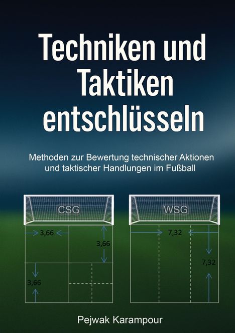 Titel: "Techniken und Taktiken entschlüsseln". Unten Diagramme von zwei Fußballtoren mit Maßen und Bezeichnungen CSG und WSG.