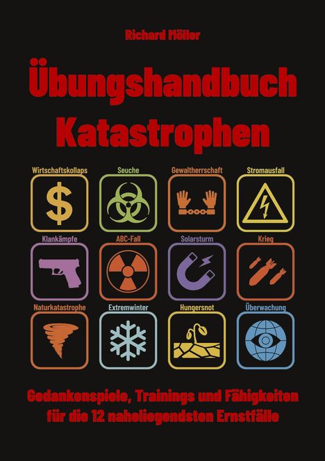 "Übungshandbuch Katastrophen" mit Symbolen für Katastrophenarten und dem Text: "Gedankenspiele, Trainings und Fähigkeiten..."