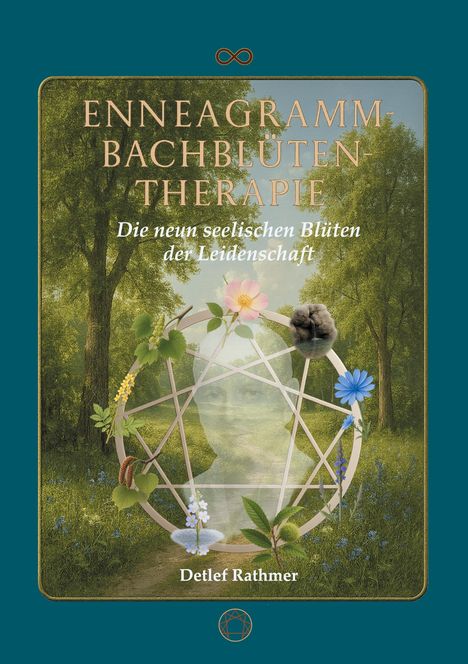 Enneagramm Bachblütentherapie: Die neun seelischen Blüten der Leidenschaft. Illustration: Blütenkreis in Waldszene.