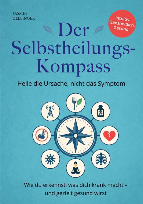 Buchtitel: "Der Selbstheilungs-Kompass". Symbole um Kompassnadel: Herz, Blätter, Flasche, Virus, Meditation.