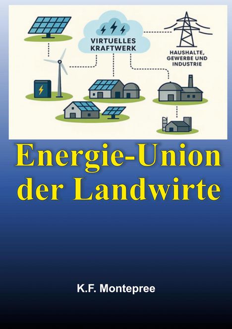 "Energie-Union der Landwirte. K.F. Montepree. Illustration zeigt ein virtuelles Kraftwerk mit Solarmodulen und Windkraft."