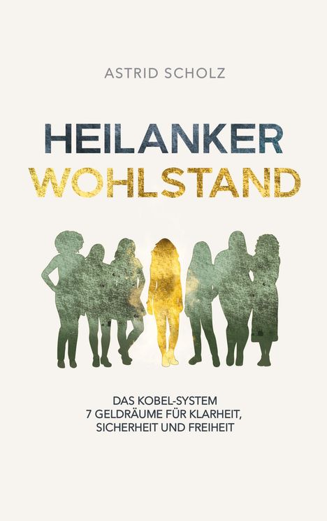 "HEILANKER WOHLSTAND. DAS KOBEL-SYSTEM. 7 Geldräume für Klarheit, Sicherheit und Freiheit." Silhouetten von sieben Frauen.