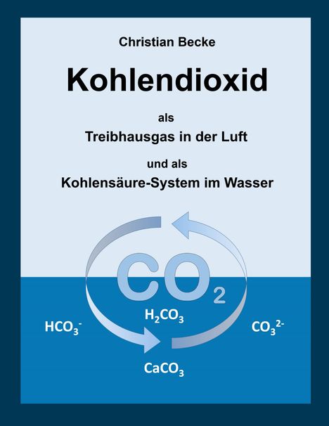 Text: "Christian Becke. Kohlendioxid als Treibhausgas in der Luft und als Kohlensäure-System im Wasser." Diagramm mit chemischen Formeln: CO₂, HCO₃⁻, H₂CO₃, CaCO₃, CO₃²⁻.