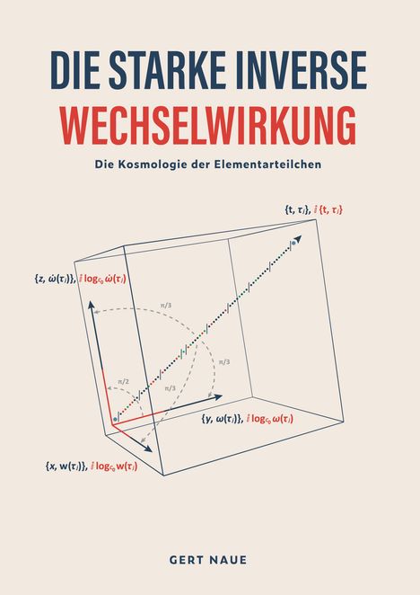 Titel: DIE STARKE INVERSE WECHSELWIRKUNG. Untertitel: Die Kosmologie der Elementarteilchen. Name: Gert Naue. Grafik: 3D-Koordinatensystem.