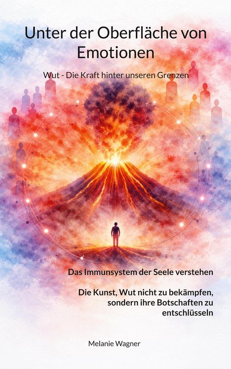 „Unter der Oberfläche von Emotionen“, „Wut - Die Kraft hinter unseren Grenzen“. Vulkanausbruch mit Mensch davor.