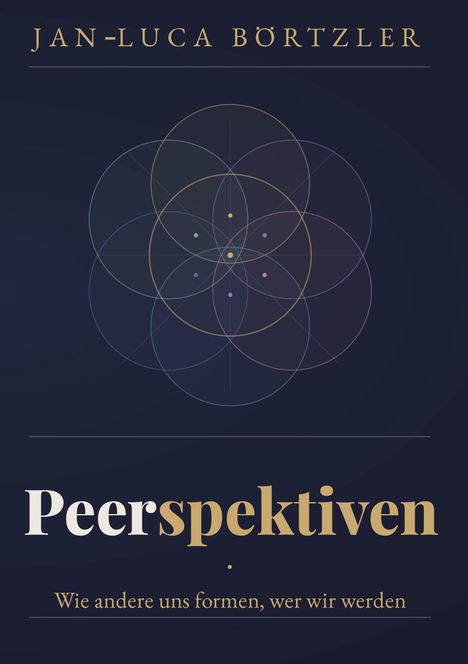 "Peerspektiven. Wie andere uns formen, wer wir werden. Jan-Luca Börtzler." Geometrische Muster aus Kreisen.