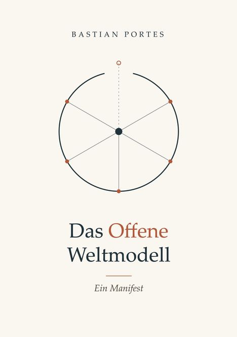 "Bastian Portes. Das Offene Weltmodell. Ein Manifest." Oben geometrische Kreise mit Linien und Punkten.