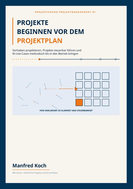 PROJEKTE BEGINNEN VOR DEM PROJEKTPLAN. Illustration mit Kästchen und Pfeilen. Von Manfred Koch.