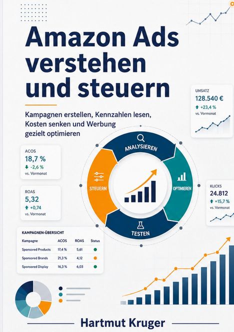 Amazon Ads verstehen und steuern; Steuerdiagramme und Statistiken; Hartmut Kruger; Kreisschema mit "ANALYSIEREN".