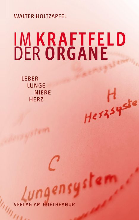 Text auf rotem Hintergrund: "IM KRAFTFELD DER ORGANE", "LEBER LUNGE NIERE HERZ". Unterer Text: "VERLAG AM GOETHEANUM".