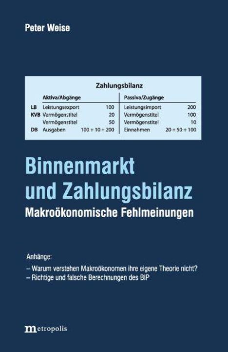Titel: Binnenmarkt und Zahlungsbilanz: Makroökonomische Fehlmeinungen. Autor: Peter Weise. Logo "metropolis".