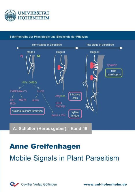 Anne Greifenhagen: Mobile Signals in Plant Parasitism, Buch