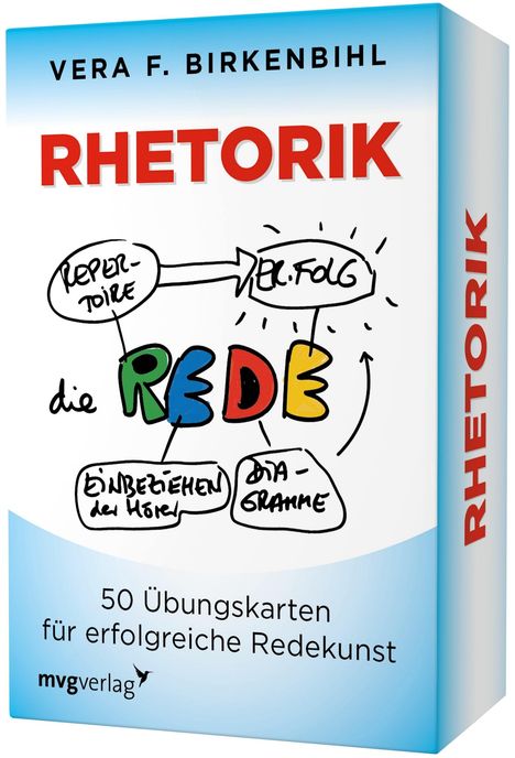 Vera F. Birkenbihl: Rhetorik, Diverse