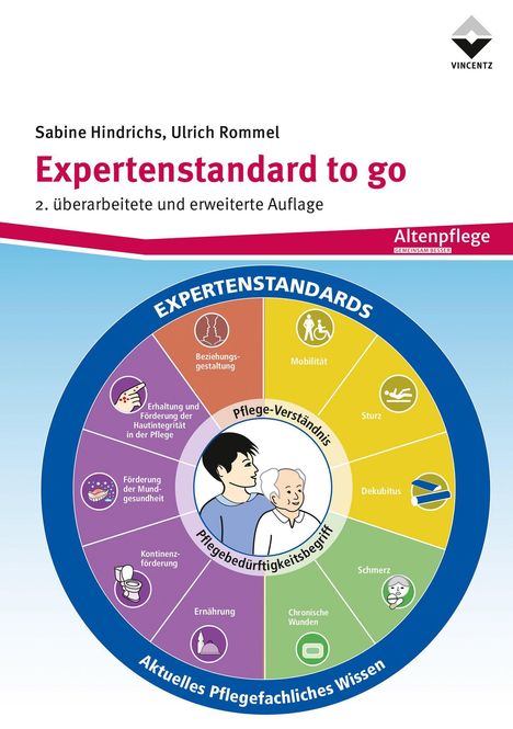 Sabine Hindrichs: Expertenstandard to go, Buch