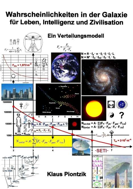 Klaus Piontzik: Wahrscheinlichkeiten in der Galaxie für Leben, Intelligenz und Zivilisation, Buch