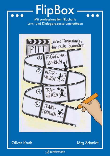 Cover/Produkt Ansicht vergrößern