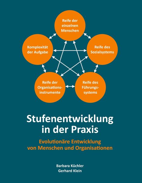 Barbara Küchler: Stufenentwicklung in der Praxis, Buch