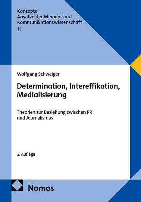 Texte: "Determination, Intereffikation, Medialisierung" von Wolfgang Schweiger, Theorien zu PR und Journalismus, 2. Auflage.