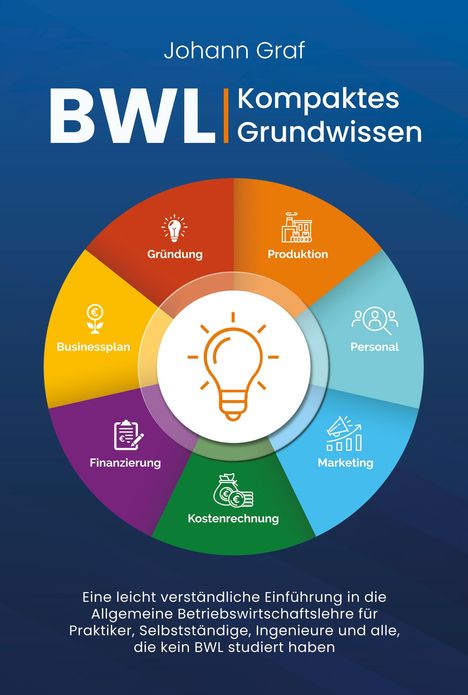 Johann Graf: BWL - Kompaktes Grundwissen: Eine leicht verständliche Einführung in die Allgemeine Betriebswirtschaftslehre für Praktiker, Selbstständige, Ingenieure und alle, die kein BWL studiert haben, Buch