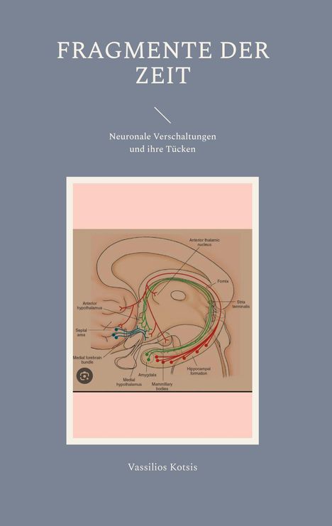 Vassilios Kotsis: Fragmente der Zeit, Buch