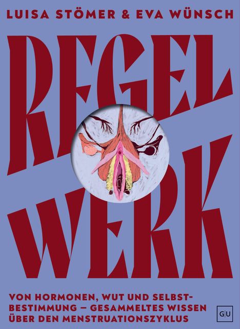 Titel: Regelwerk. Autoren: Luisa Stömer & Eva Wünsch. Thema: Wissen über den Menstruationszyklus. Unten ist ein medizinisches Diagramm.