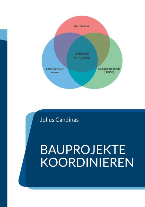 Julius Candinas: Bauprojekte koordinieren, Buch