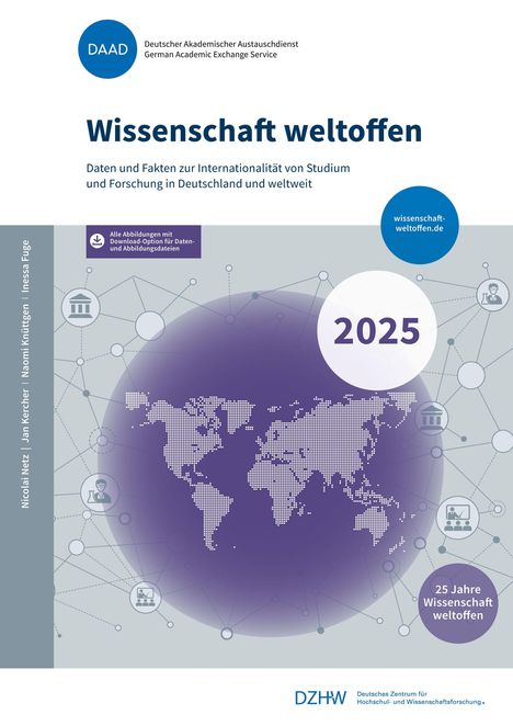 "Wissenschaft weltoffen 2025", "daten und fakten internationalität", Weltkarte, Netzwerk-Icons, Logos des DAAD und DZHW.