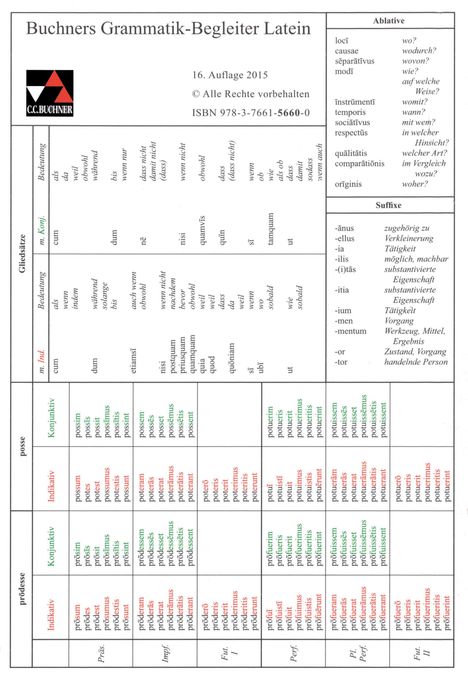 Grammatik-Begleiter Latein, Buch