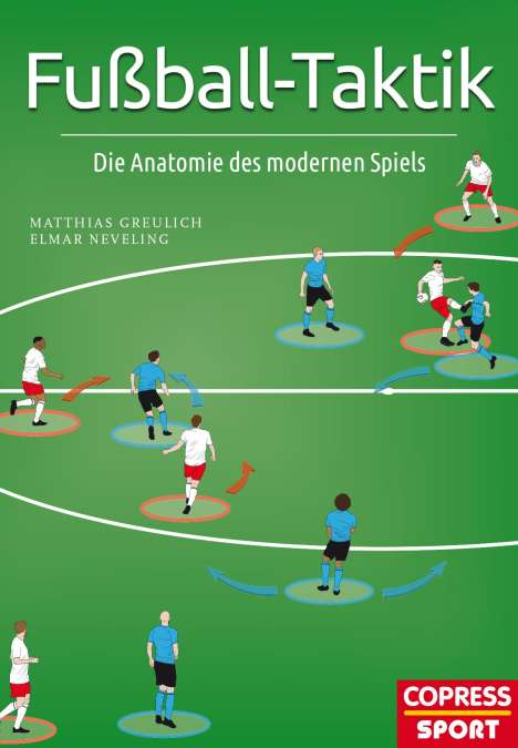 Matthias Greulich: Fußball-Taktik, Buch