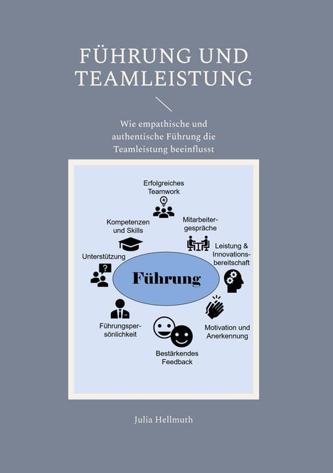 Julia Hellmuth: Führung und Teamleistung, Buch