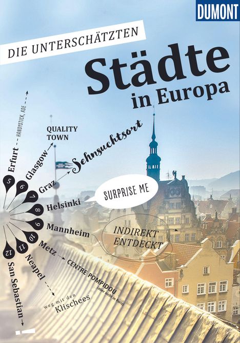 Matthias Pasler: DuMont Bildband Die unterschätzten Städte in Europa, Buch