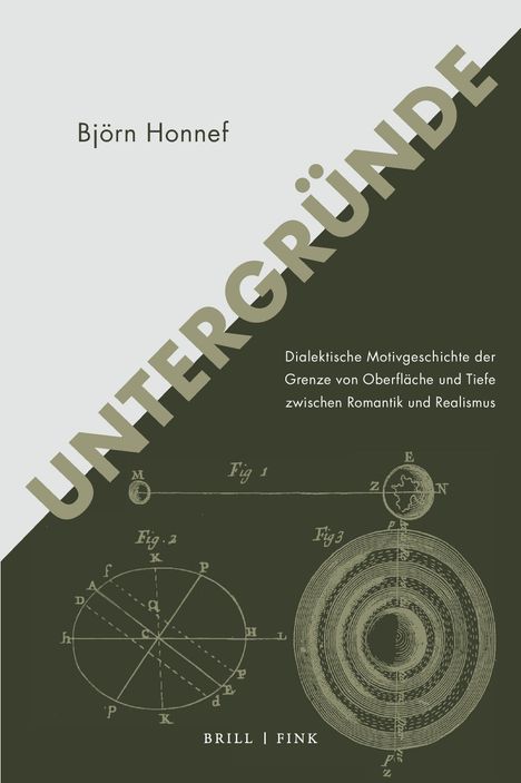 Titel: "UNTERGRÜNDE". Autor: Björn Honnef. Thema: Dialektische Motivgeschichte zwischen Romantik und Realismus. Diagramme als Illustration.
