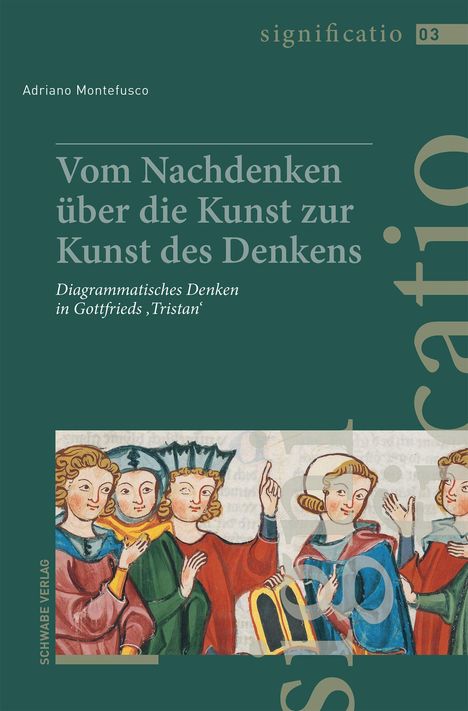 Titel: "Vom Nachdenken über die Kunst zur Kunst des Denkens". Gemälde von fünf mittelalterlich gekleideten Personen.