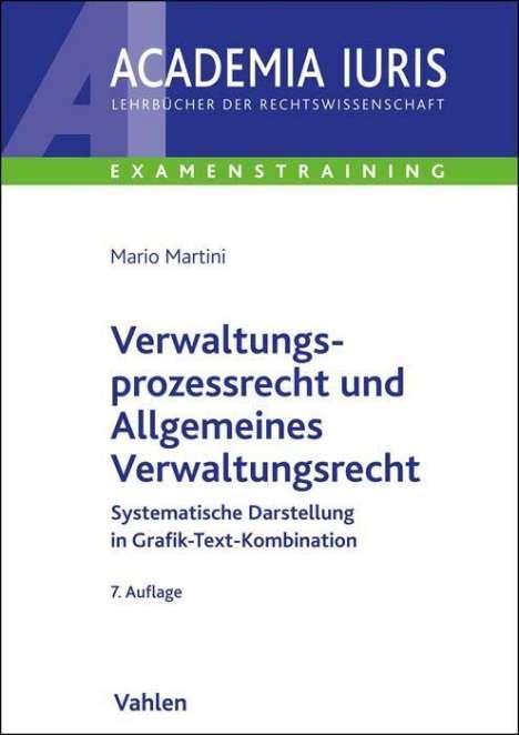 Mario Martini: Verwaltungsprozessrecht und Allgemeines Verwaltungsrecht, Buch