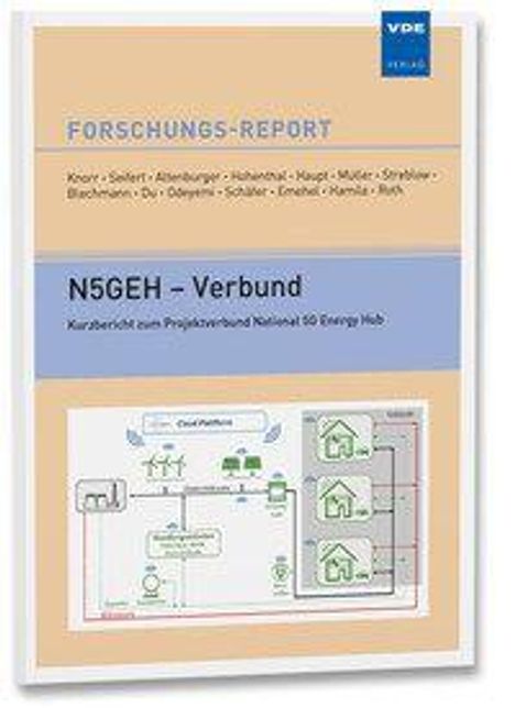 „Forschungs-Report: N5GEH – Verbund. Kurzbericht zum Projektverbund National 5G Energy Hub.“ Diagramm mit blauen Linien.