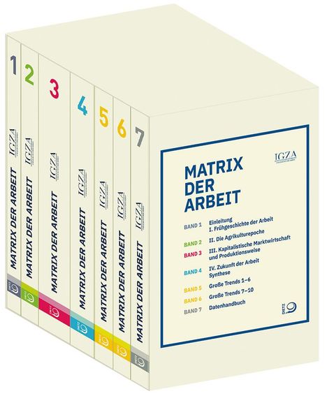 Matrix der Arbeit, Buch