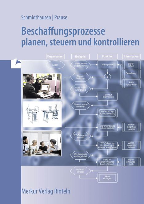 Michael Schmidthausen: Beschaffungsprozesse planen, steuern, kontrolliere, Buch