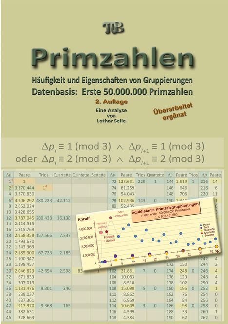 Lothar Selle: Primzahlen, Buch