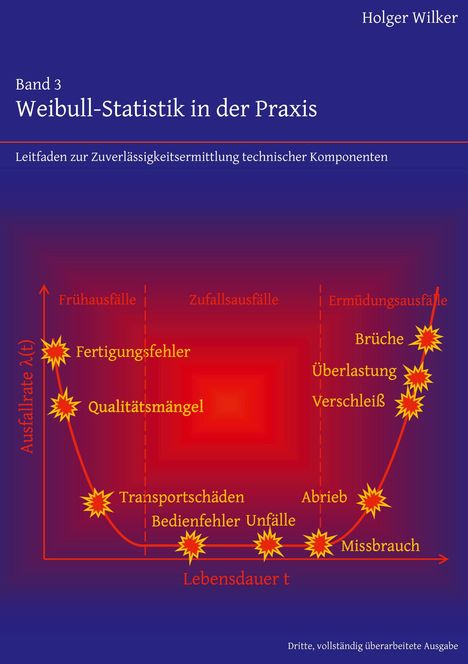 Holger Wilker: Band 3: Weibull-Statistik in der Praxis, Buch