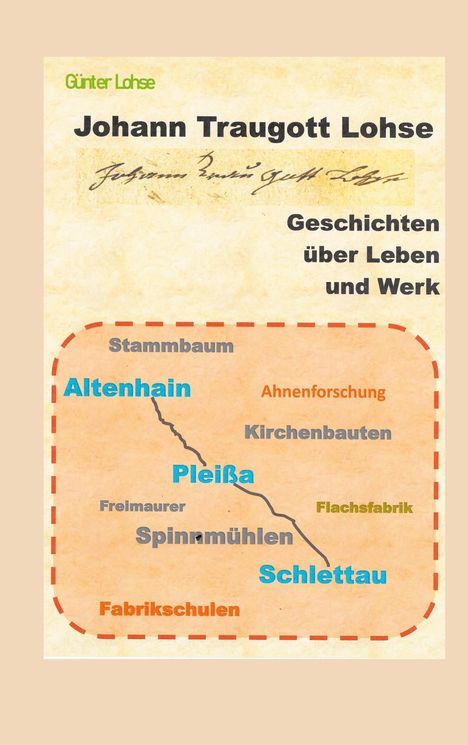 Buchtitel: "Johann Traugott Lohse - Geschichten über Leben und Werk" von Günter Lohse. Begriffe: Altenhain, Pleisa, Schlettau.