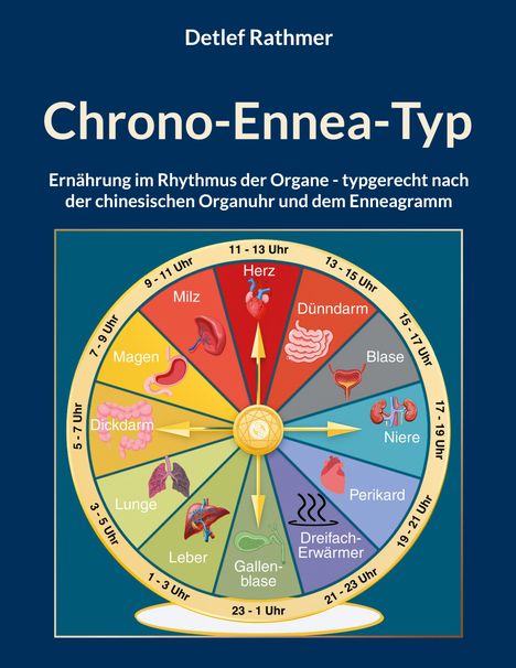 Detlef Rathmer: Chrono-Ennea-Typ, Buch